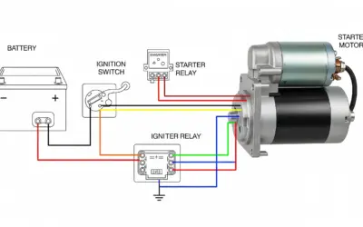 Analyse d’un Circuit de Démarrage de Voiture