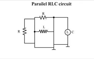 Calcul de l’admittance d’un circuit RLC parallèle