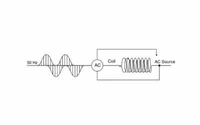 Calcul de l’impédance d’une bobine à 50 Hz