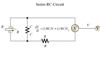 Équation différentielle d’un circuit RC série