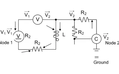 Analyse de Circuit RLC par la Méthode des Nœuds