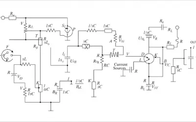 Transformée de Laplace pour l’analyse de circuits