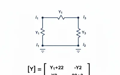 Calcul de la Matrice Admittance [Y] d’un Quadripôle en Pi
