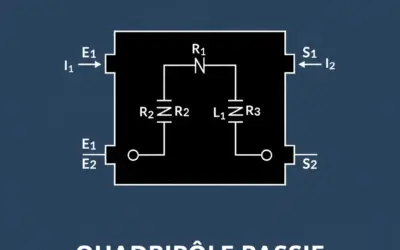 Calcul de la Matrice Impédance [Z] d’un Quadripôle en T