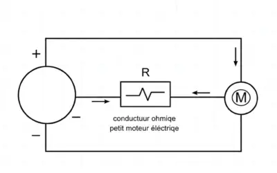 Bilan de Puissance dans un Circuit Simple